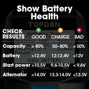 đ„BT100 AutĂłakkumulĂĄtor-tesztelĆ 12 V-os terhelĂ©ses tesztelĆ
