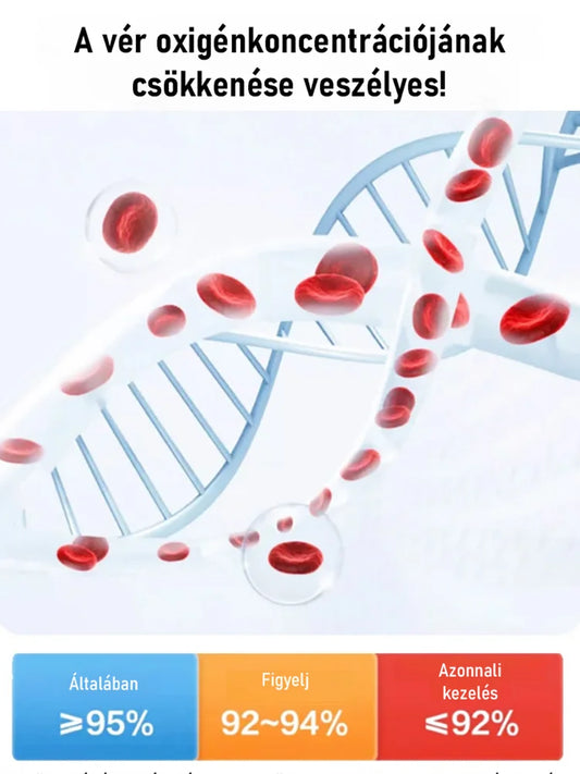 🔥Német Medisana pulzoximéter