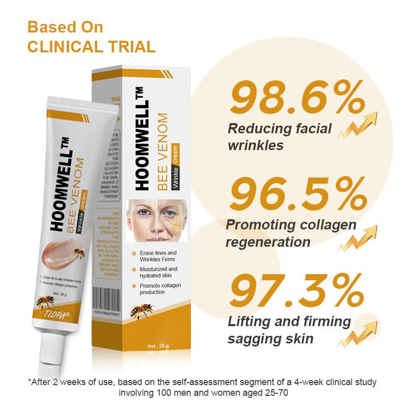 HOOMWELL™ Κρέμα αφαίρεσης ρυτίδων Botox με δηλητήριο μέλισσας