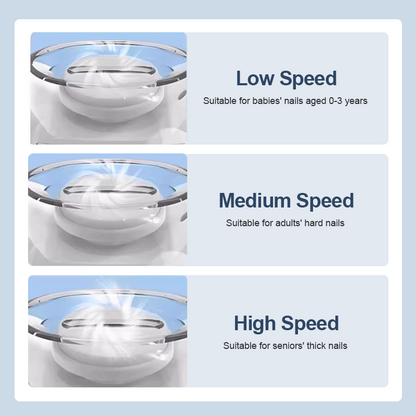 🎁Utolsó 50 szett elérhető 🧦📿Ingyenes rózsa nyaklánc🎉Univerzális automata körömreszelő felnőtteknek és gyermekeknek